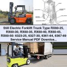Still Electric Forklift Truck RX60-25 RX60-30 RX60-35 RX60-40 RX60-45 RX60-50 Service Repair Manual